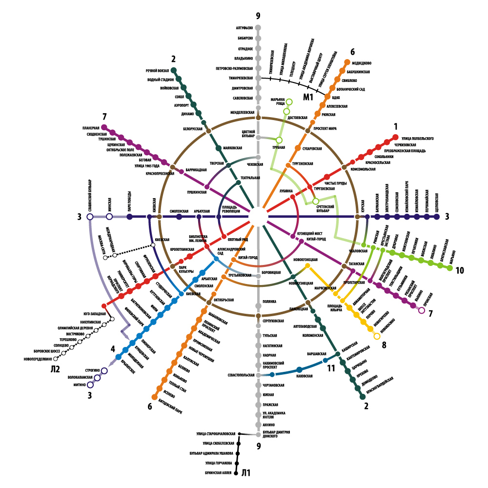 Глубина станций метро в москве схема