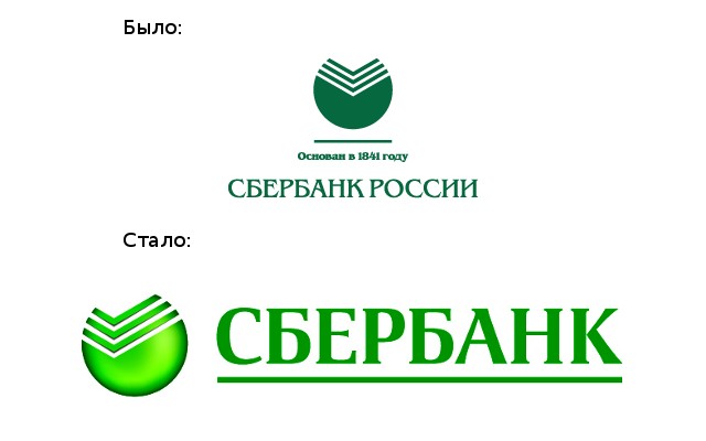 Сбербанк: новый логотип