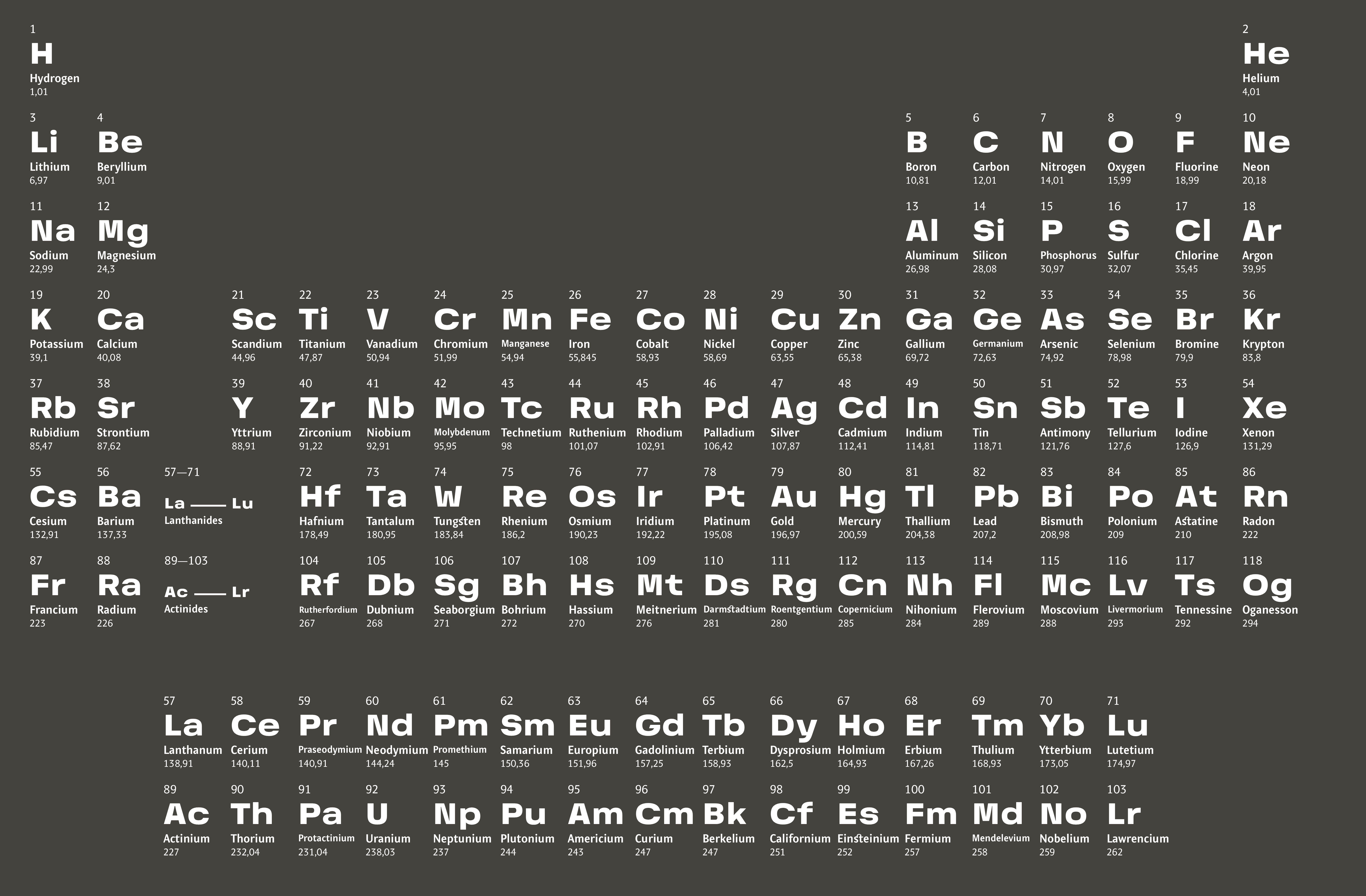 Таблица менделеева 90. Таблица Менделеева полная черно белая. Периодическая таблица химических элементов Менделеева. Периодическая таблица Менделеева на а4. Таблица Менделеева длиннопериодная для печати.