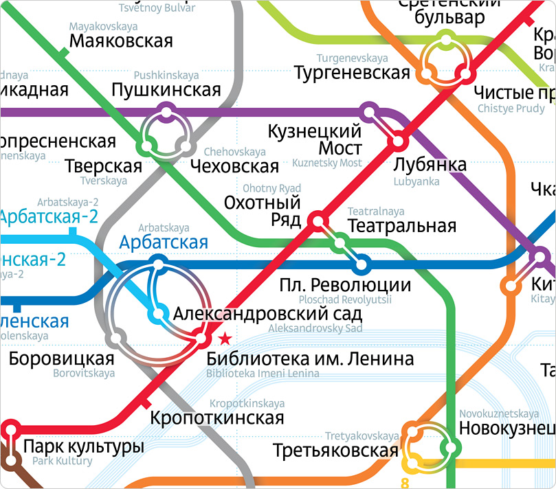 metro map2 language font lines
