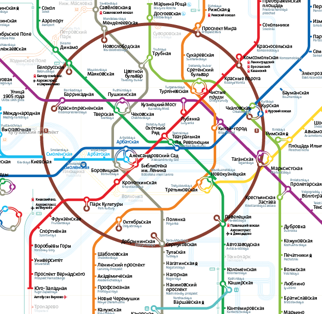metro map2 process 12