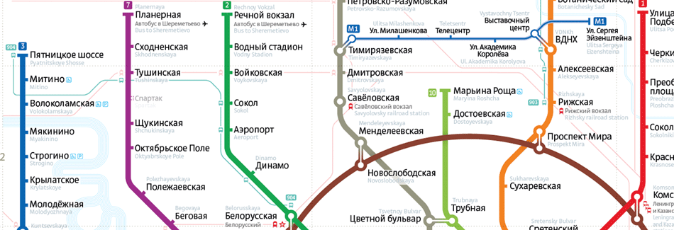 metro map2 process 15
