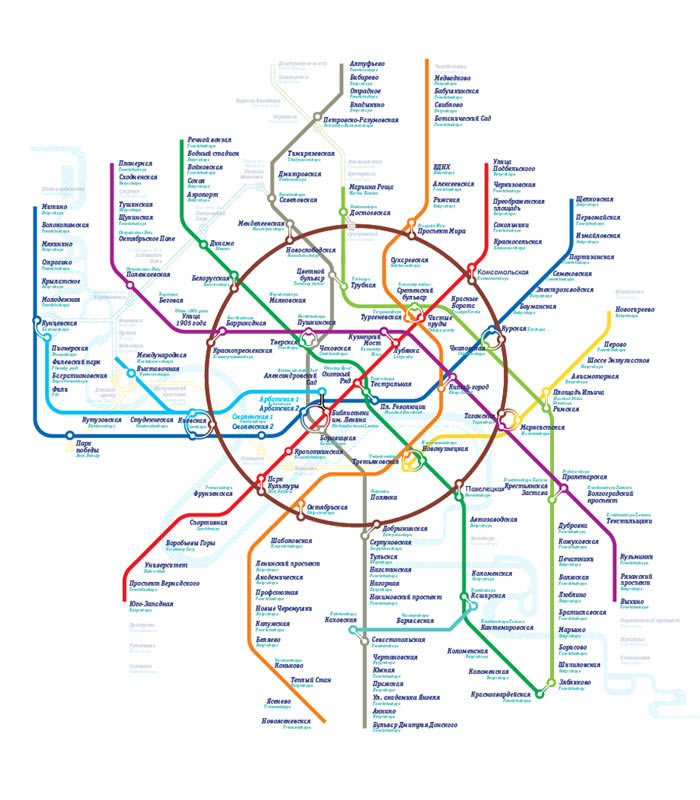 metro map2 process 16 02
