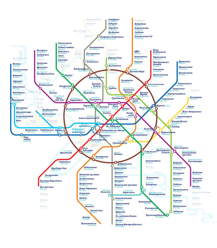 metro map2 process 16 03