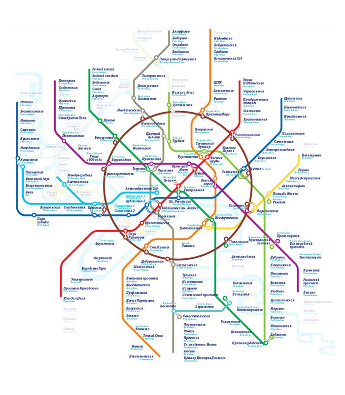 metro map2 process 16 04