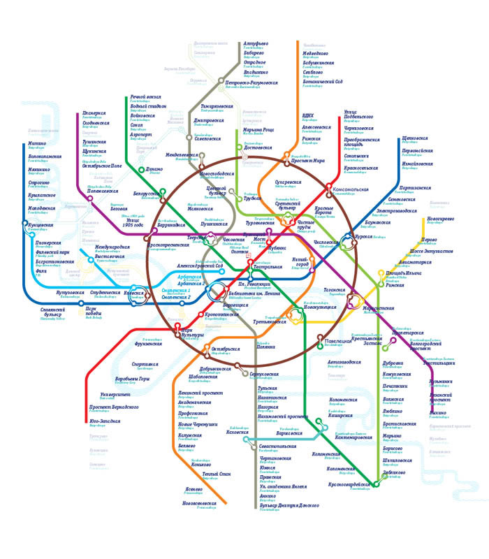metro map2 process 16 06