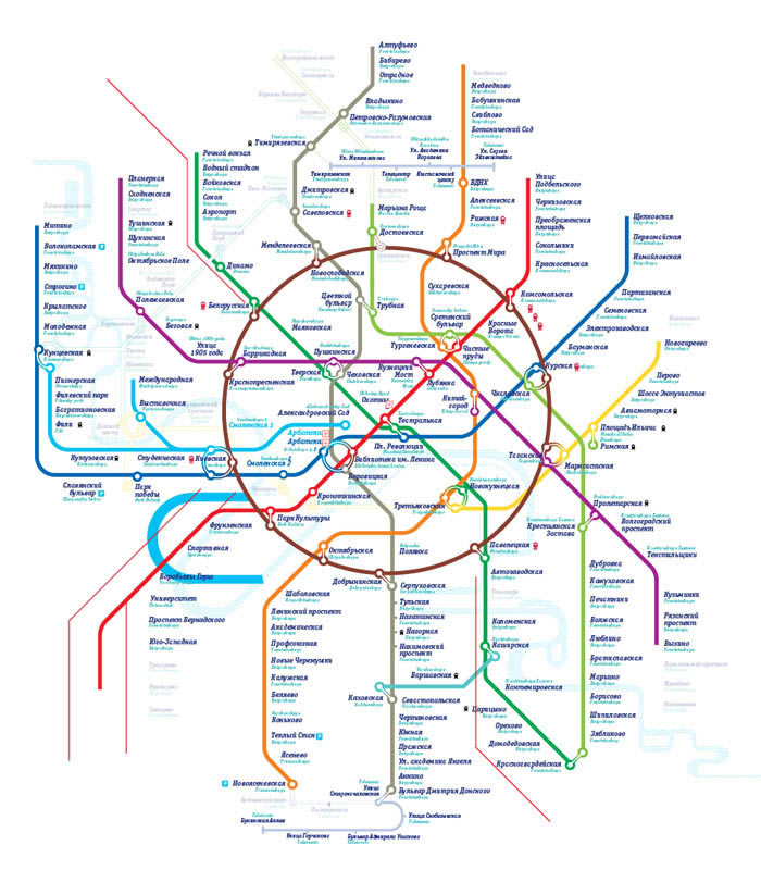 metro map2 process 16 07