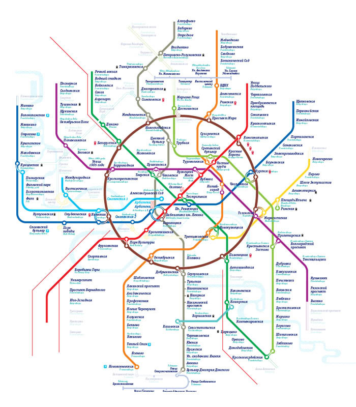 metro map2 process 16 08