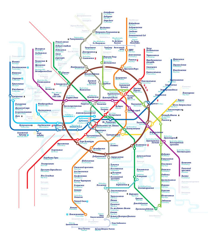 metro map2 process 16 09