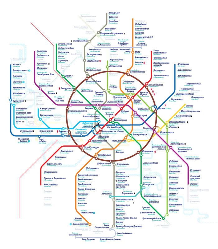 metro map2 process 16 10