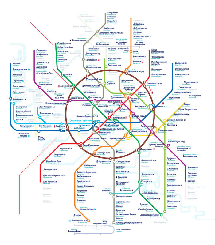 metro map2 process 16 14