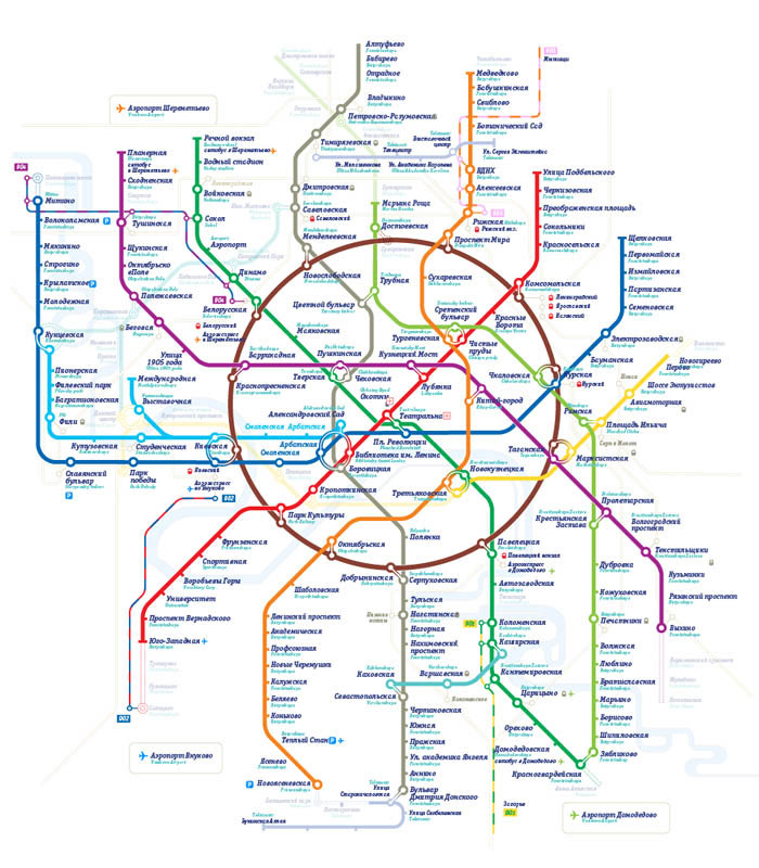 metro map2 process 16 26