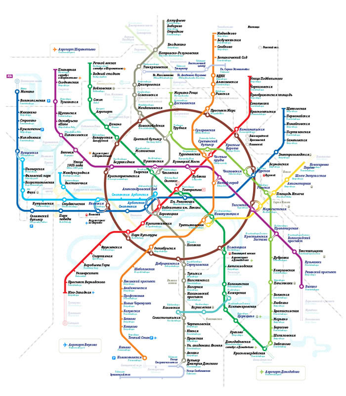 metro map2 process 16 29