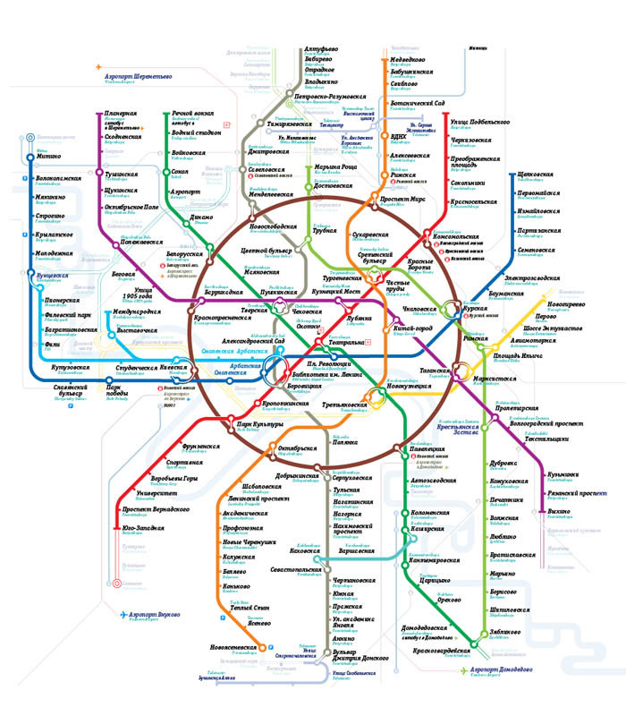 metro map2 process 16 31
