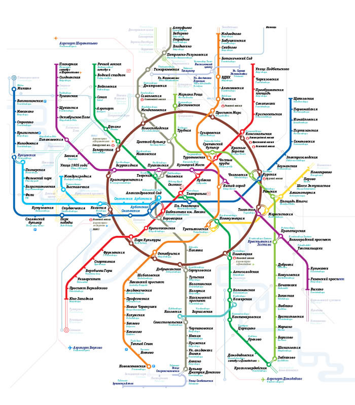 metro map2 process 16 32