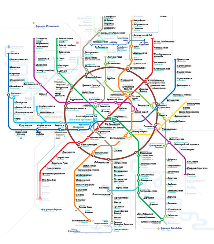 metro map2 process 16 33