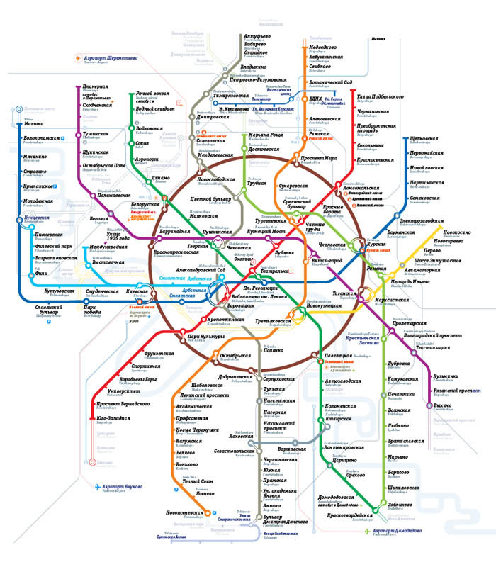 metro map2 process 16 35