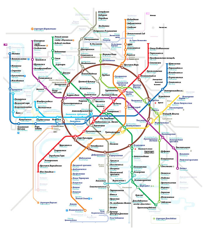 metro map2 process 16 36