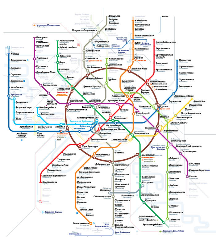 metro map2 process 16 37