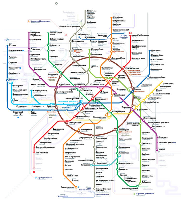 metro map2 process 16 38