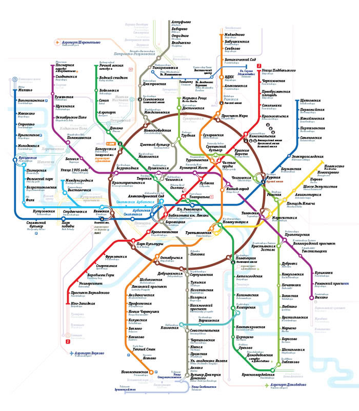 metro map2 process 16 41