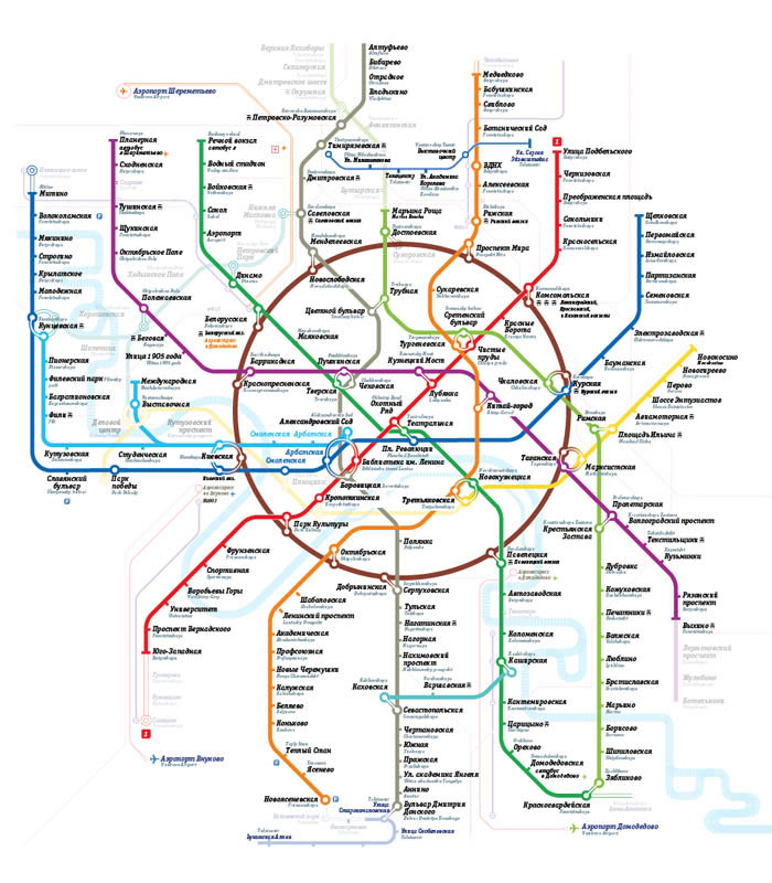 metro map2 process 16 42