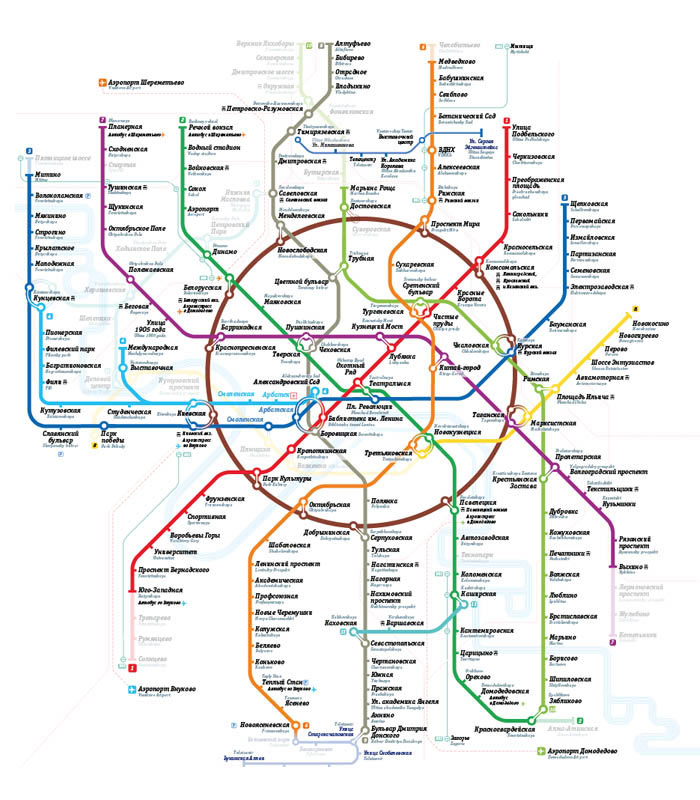 metro map2 process 16 43