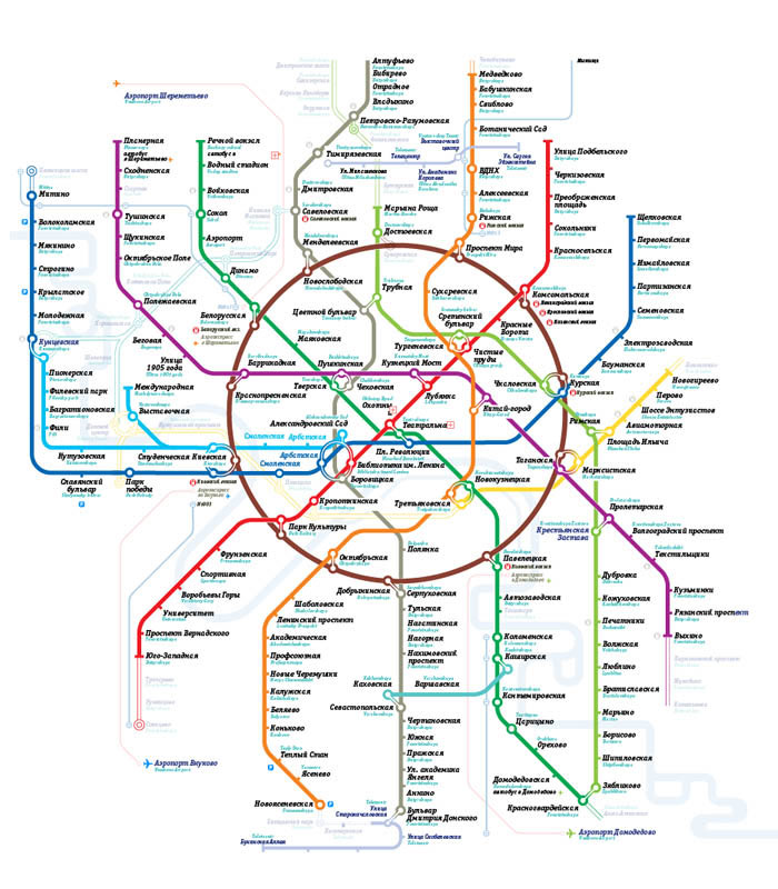 metro map2 process 16 49