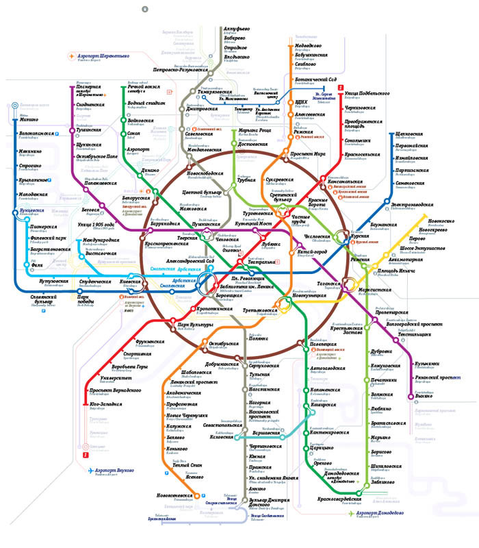 metro map2 process 16 50