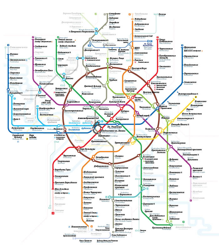 metro map2 process 16 53