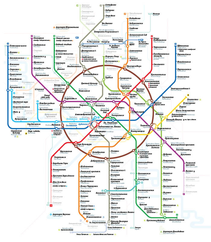 metro map2 process 16 54
