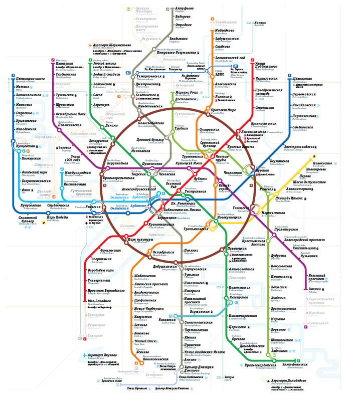 metro map2 process 16 57