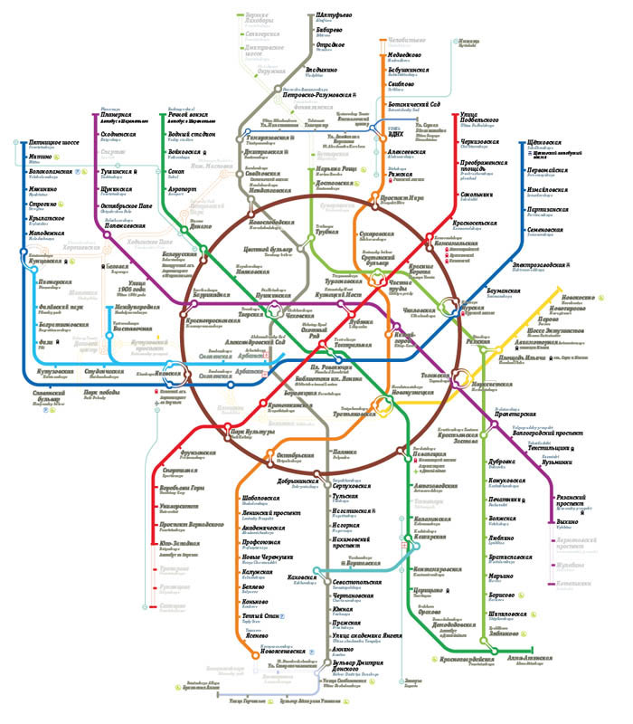 metro map2 process 16 59