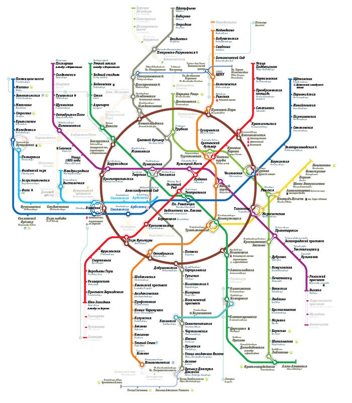metro map2 process 16 60