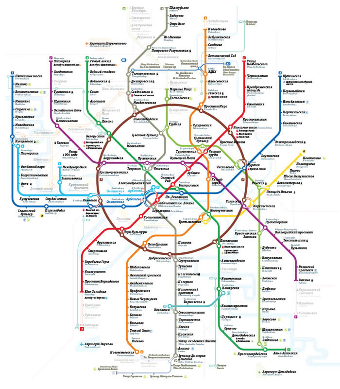 metro map2 process 16 63