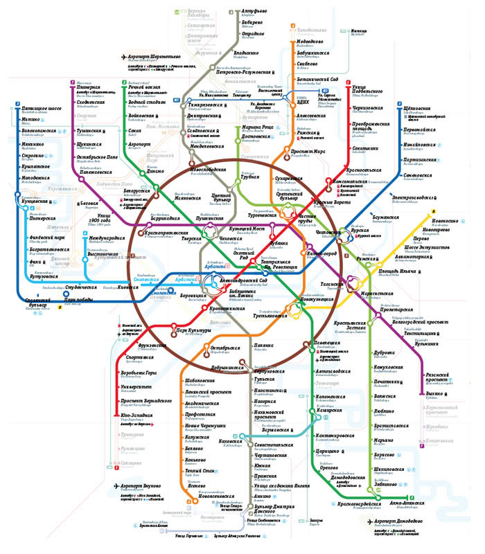 metro map2 process 16 70