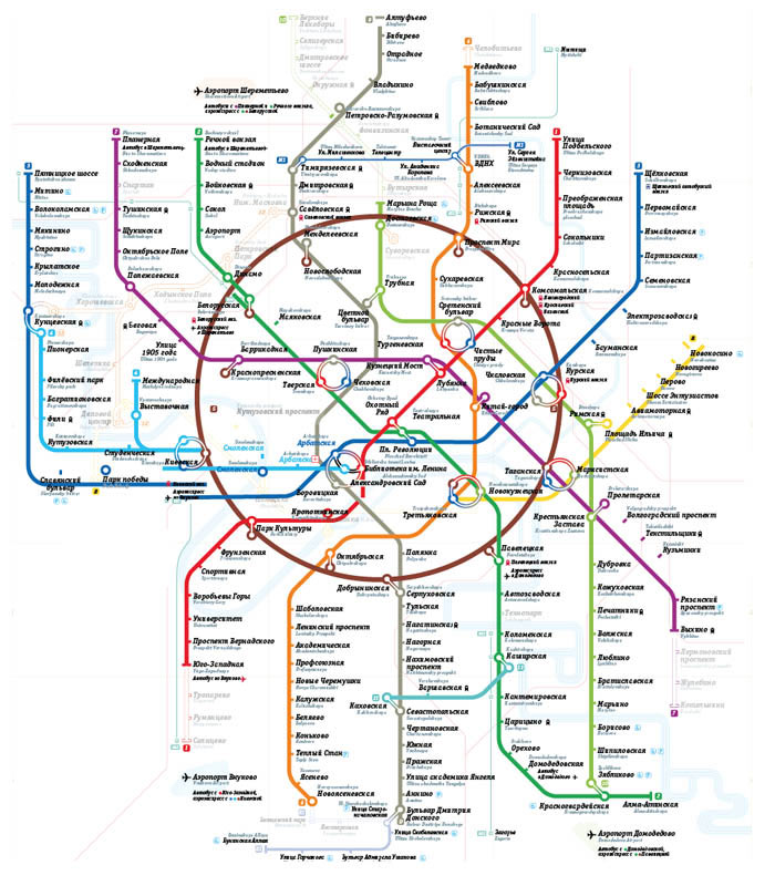 metro map2 process 16 71