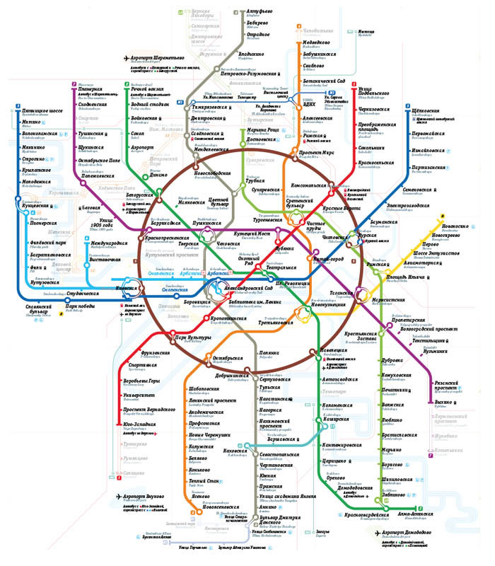 metro map2 process 16 72