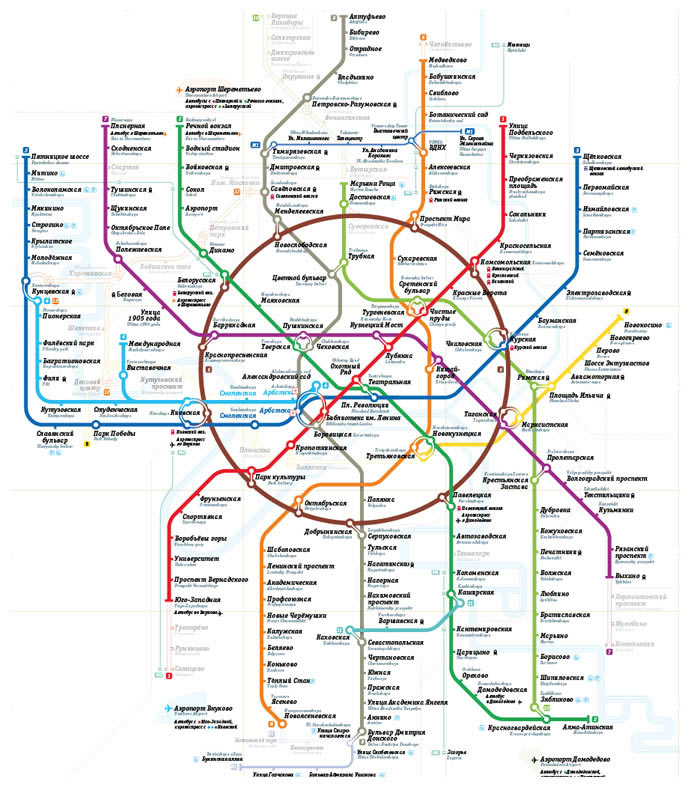 metro map2 process 16 73