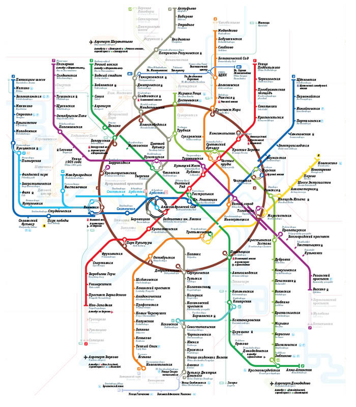 metro map2 process 16 75
