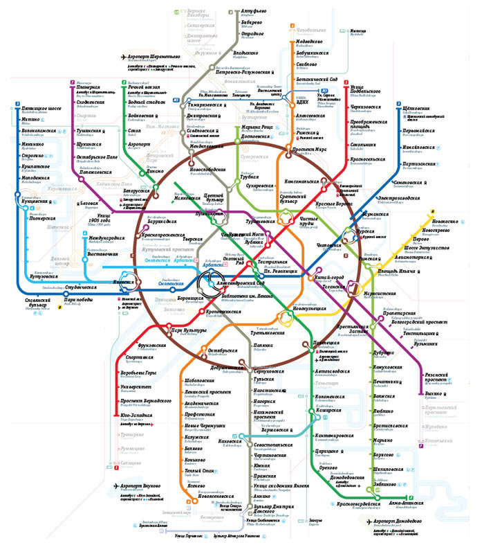 metro map2 process 16 76