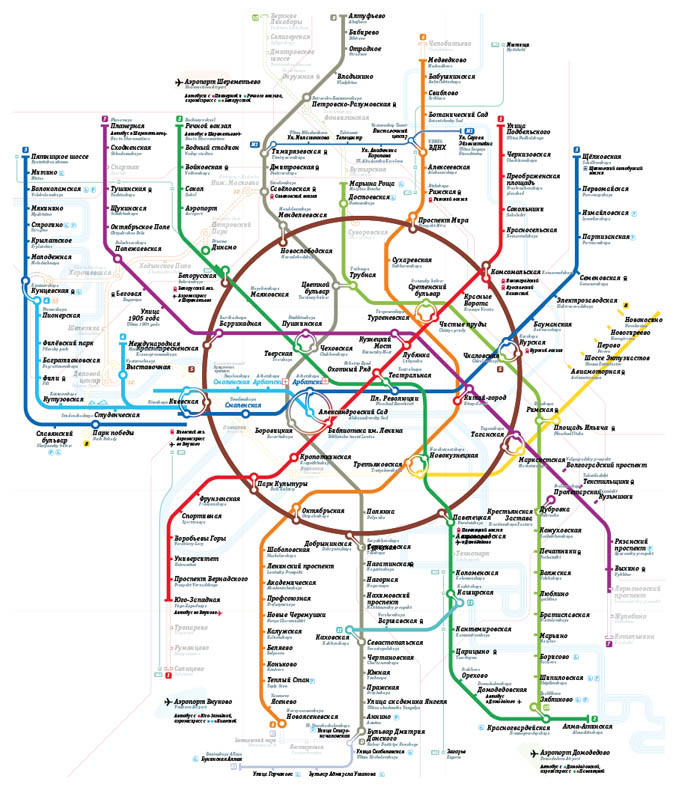 metro map2 process 16 78