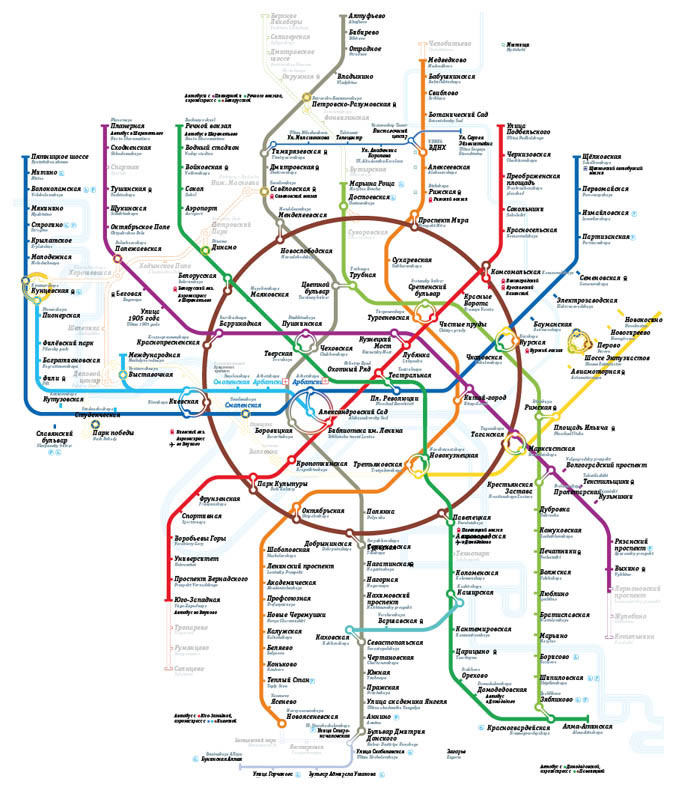 metro map2 process 16 79