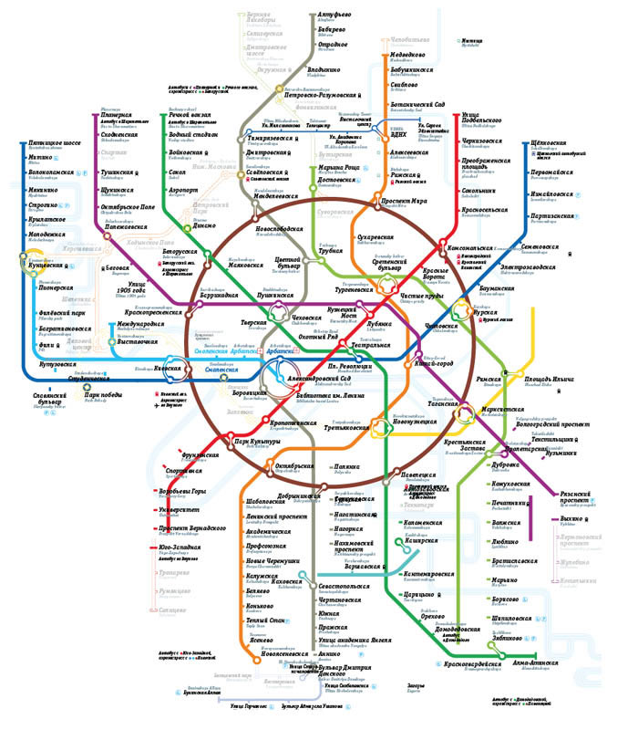 metro map2 process 16 80