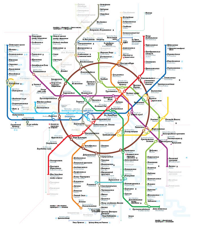 metro map2 process 16 81