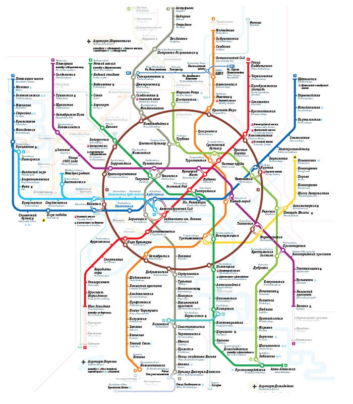 metro map2 process 16 82