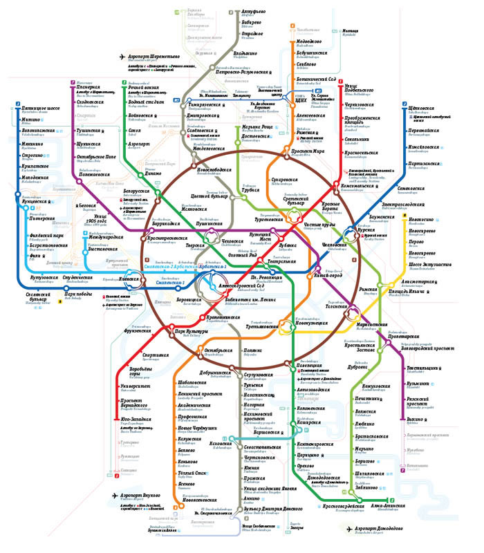 metro map2 process 16 83