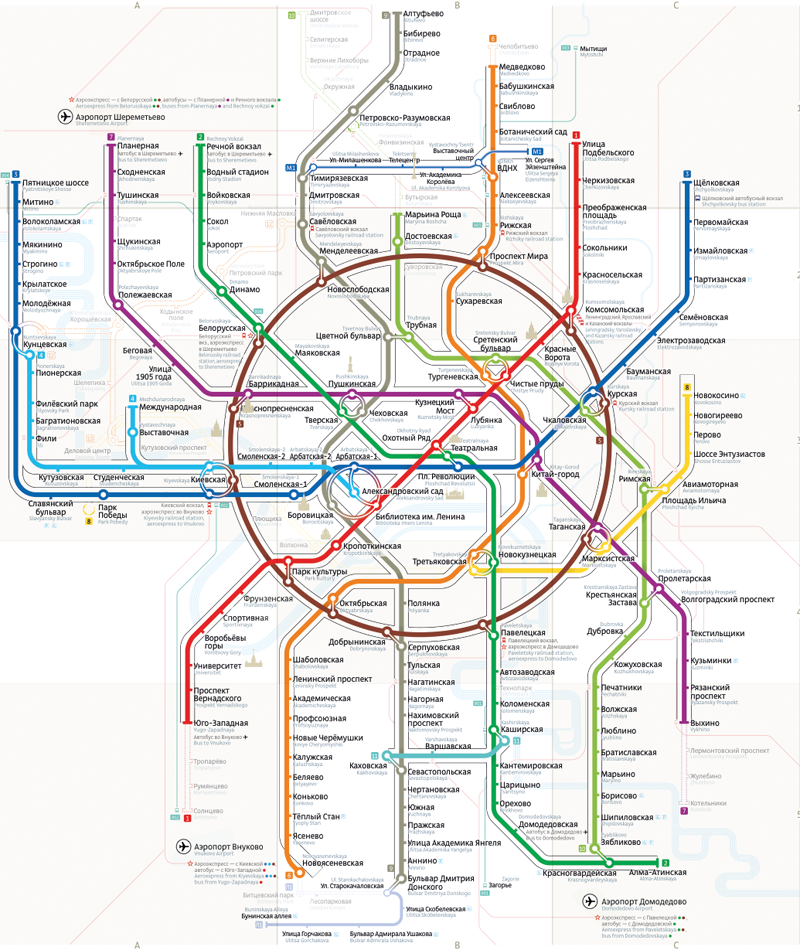 metro map2 process 17