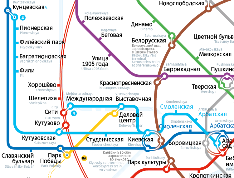 Метро багратионовская на схеме метро