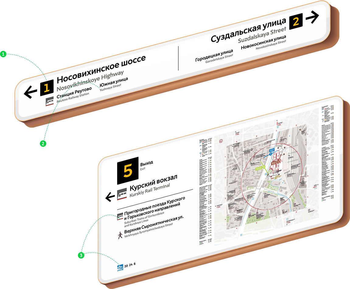 Навигация в подуличных переходах Московского метро